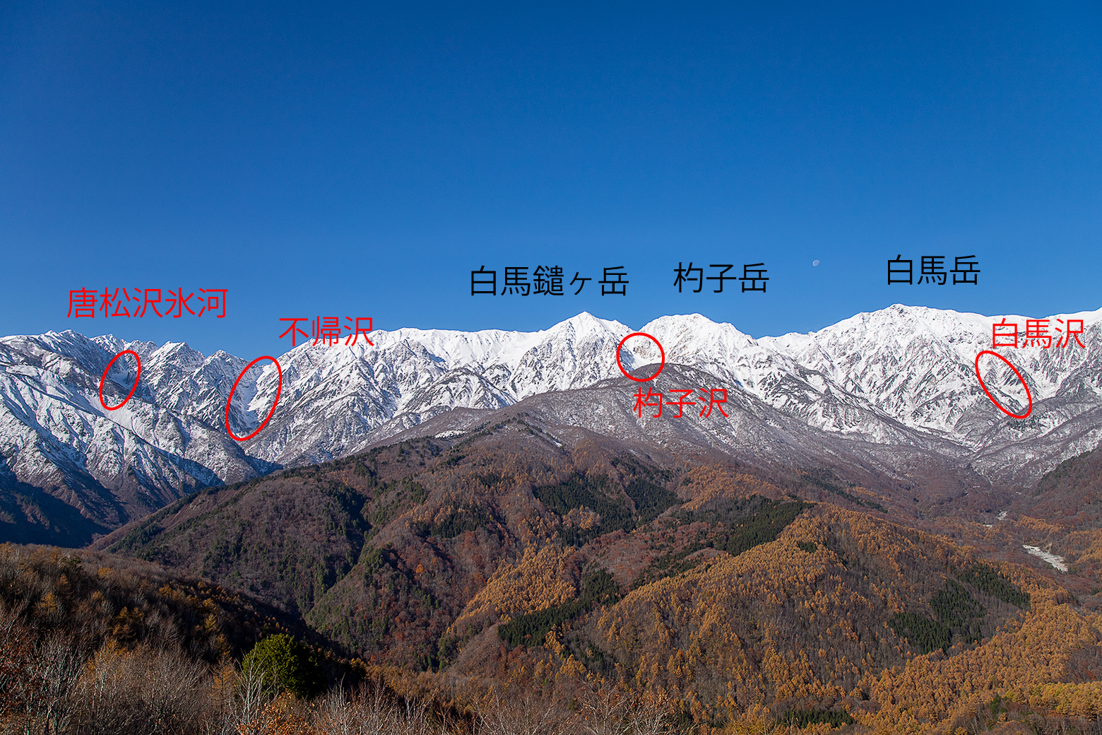 白馬の雪渓と氷河